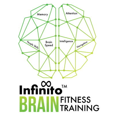 Infinito™ Brain Fitness Training (Online Monthly Unlimited Exercises)